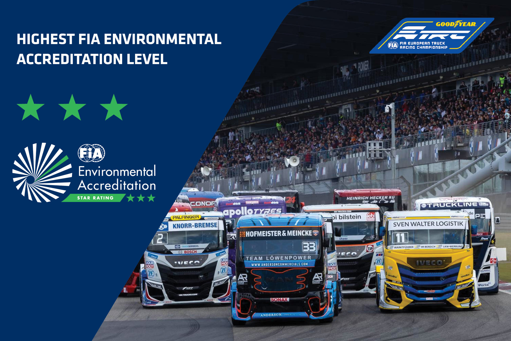 Goodyear FIA ETRC promoter ACHIEVES FIA THREE-STAR ENVIRONMENTAL ACCREDITATION